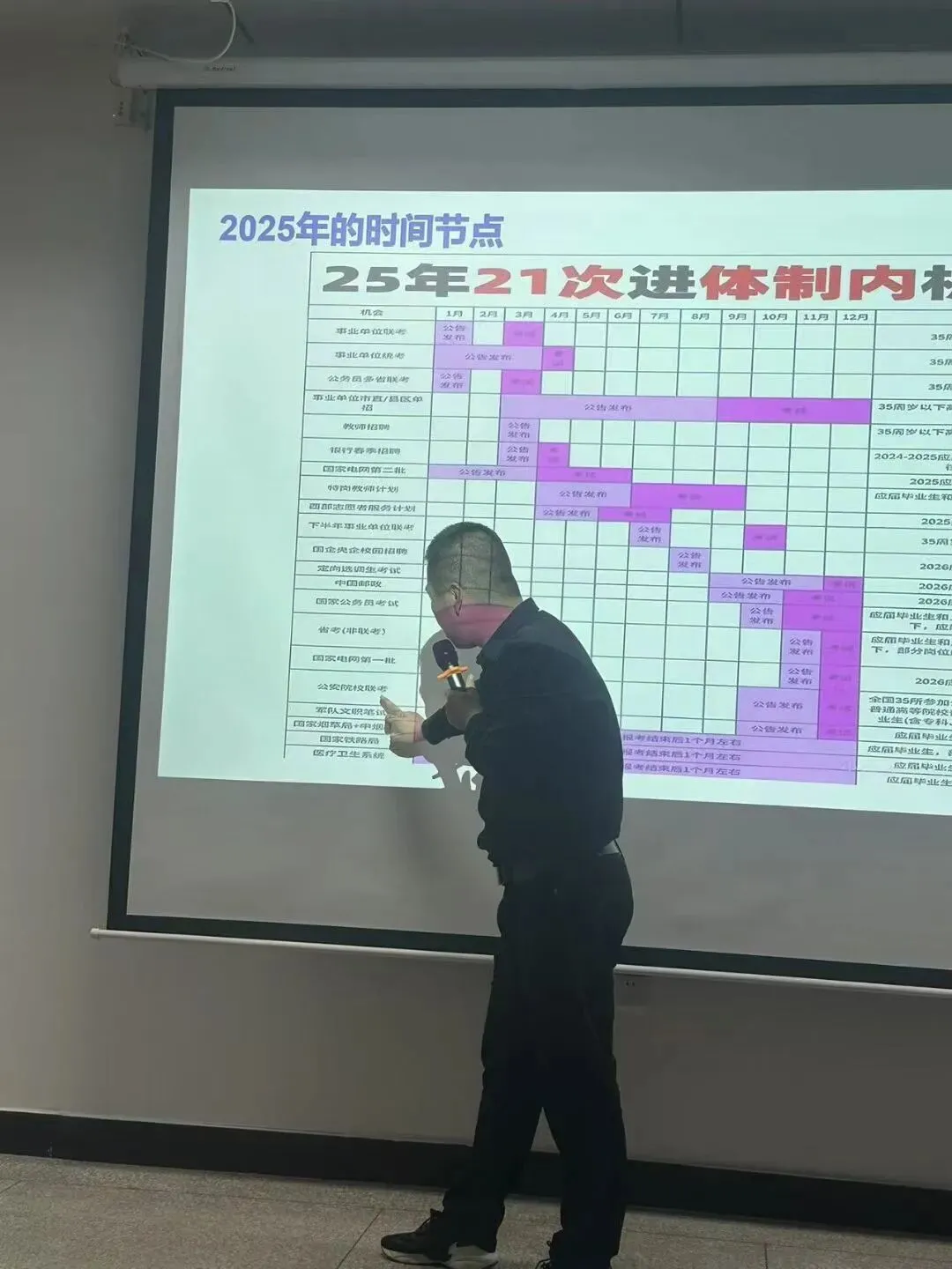 ������ѵ��ʦ��