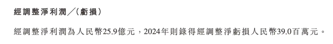 B站的“极限24小时”_https://www.izongheng.net_企业_第6张