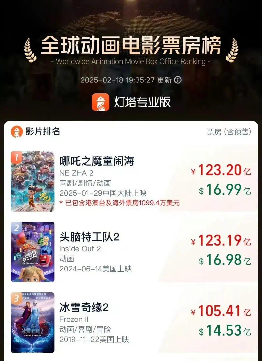 返校季·学长学姐推荐榜| 亚米, image size:1080x1488