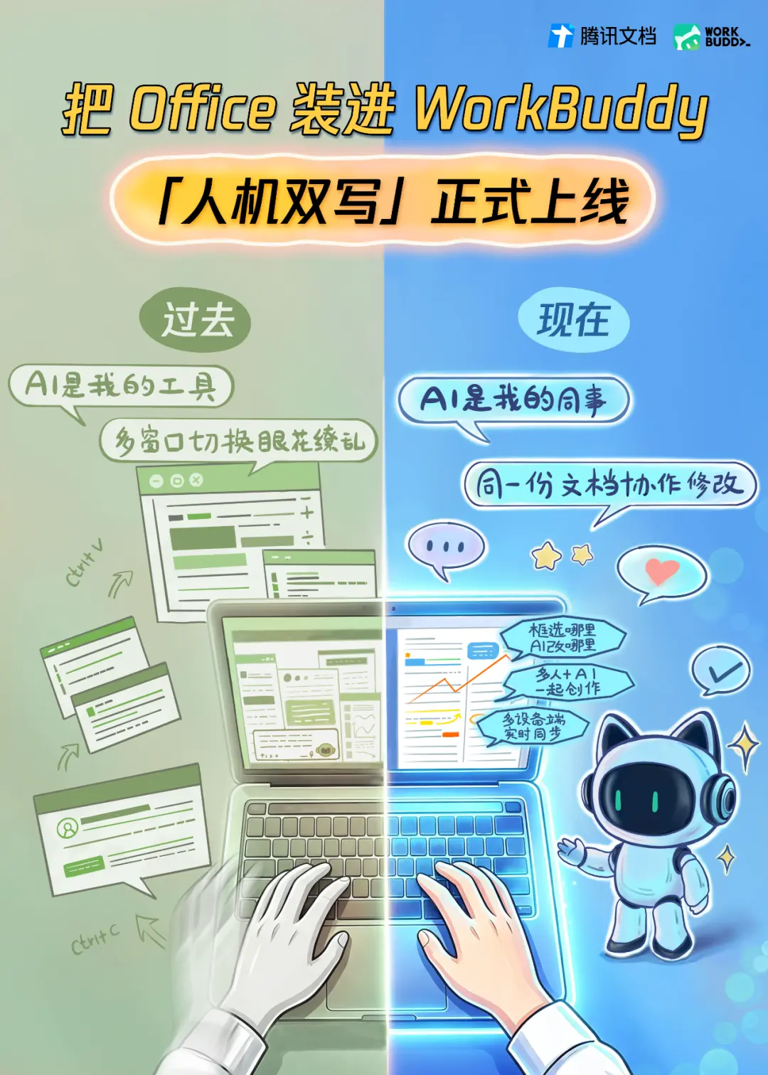 腾讯WorkBuddy