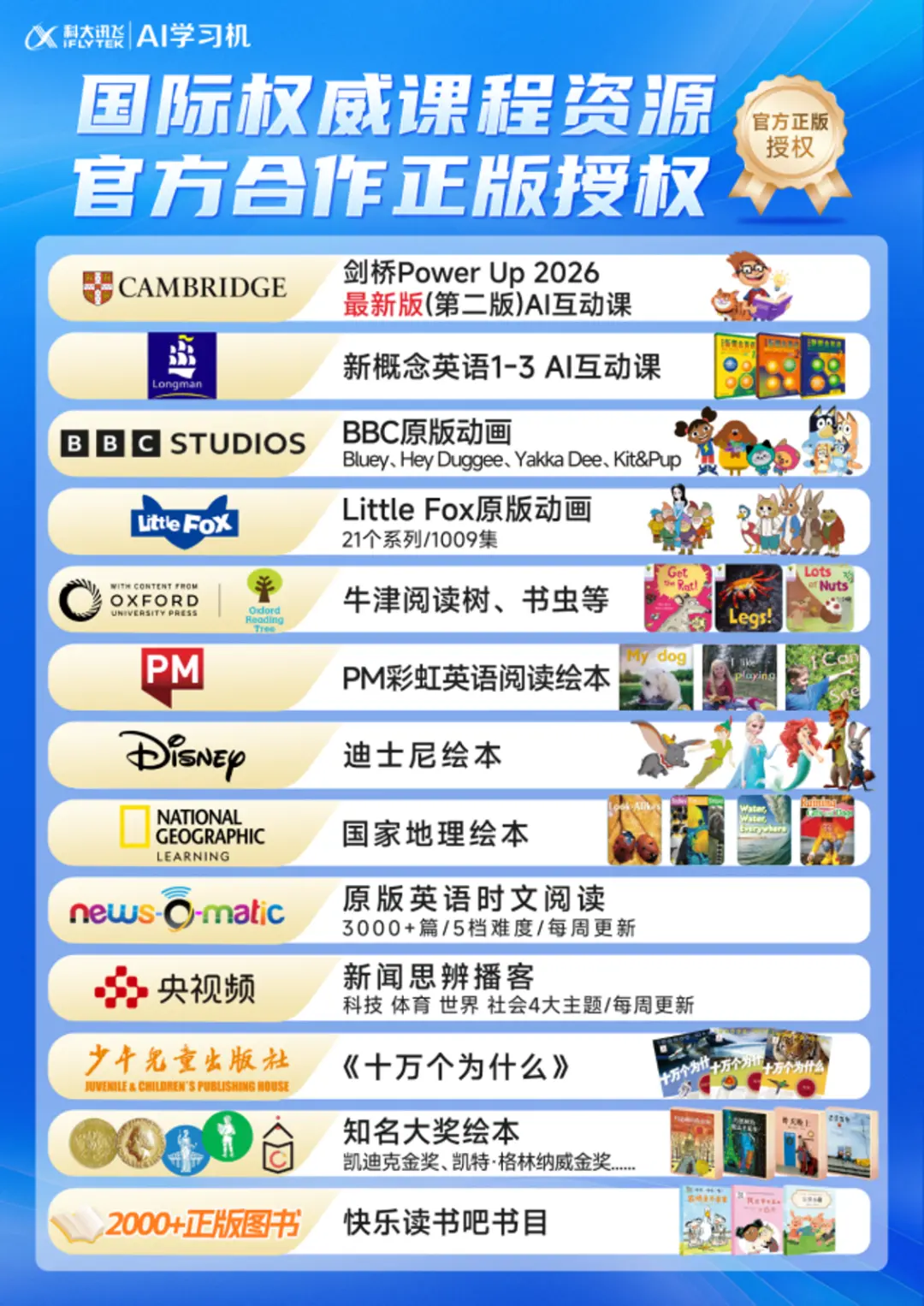一个暑假，中国家庭的教育账单都买到了什么？_https://www.izongheng.net_快讯_第8张