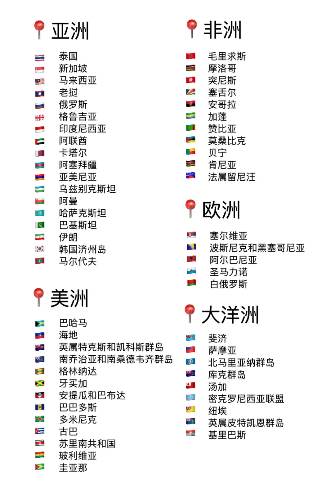 △截至2024年，各大洲都有不少国家和地区对中国游客免签。（图/九行Travel）