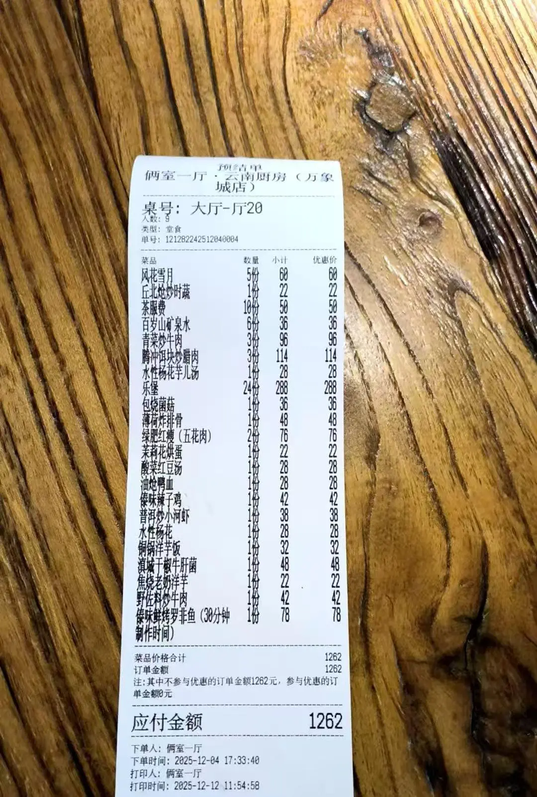 ▲张先生等人的消费明细