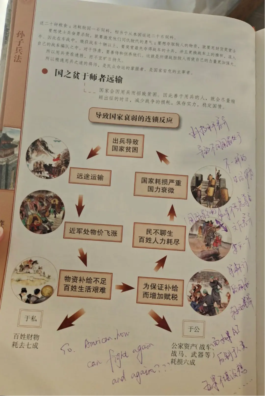 唐驳虎：前所未有的财政大危机，俄罗斯准备无条件谈判