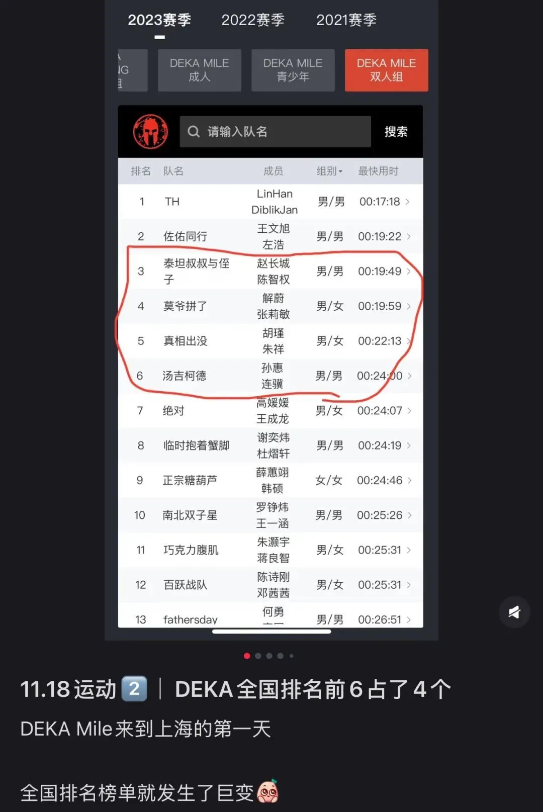 〓图源:小红书用户@爱运动的考拉与拉菲