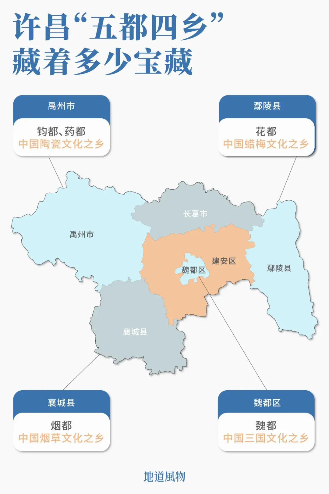 五都四乡，藏着多少宝藏？制图/刘耘硕