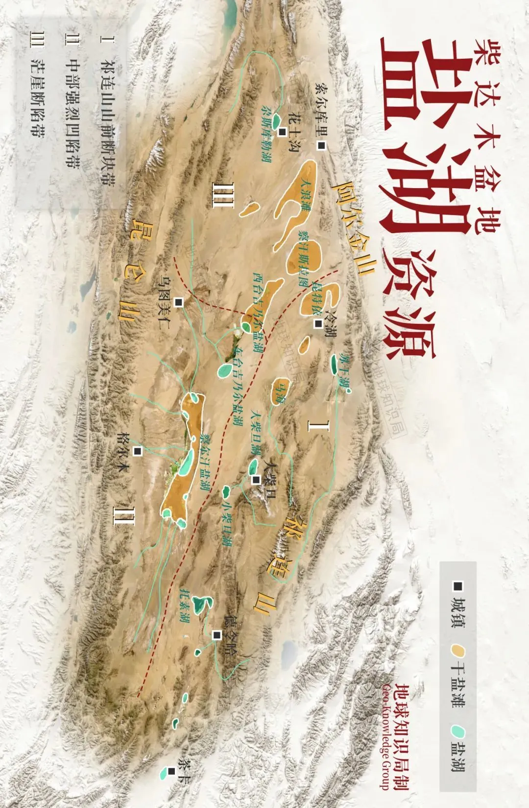 严重低估，青藏高原藏了多少东西？