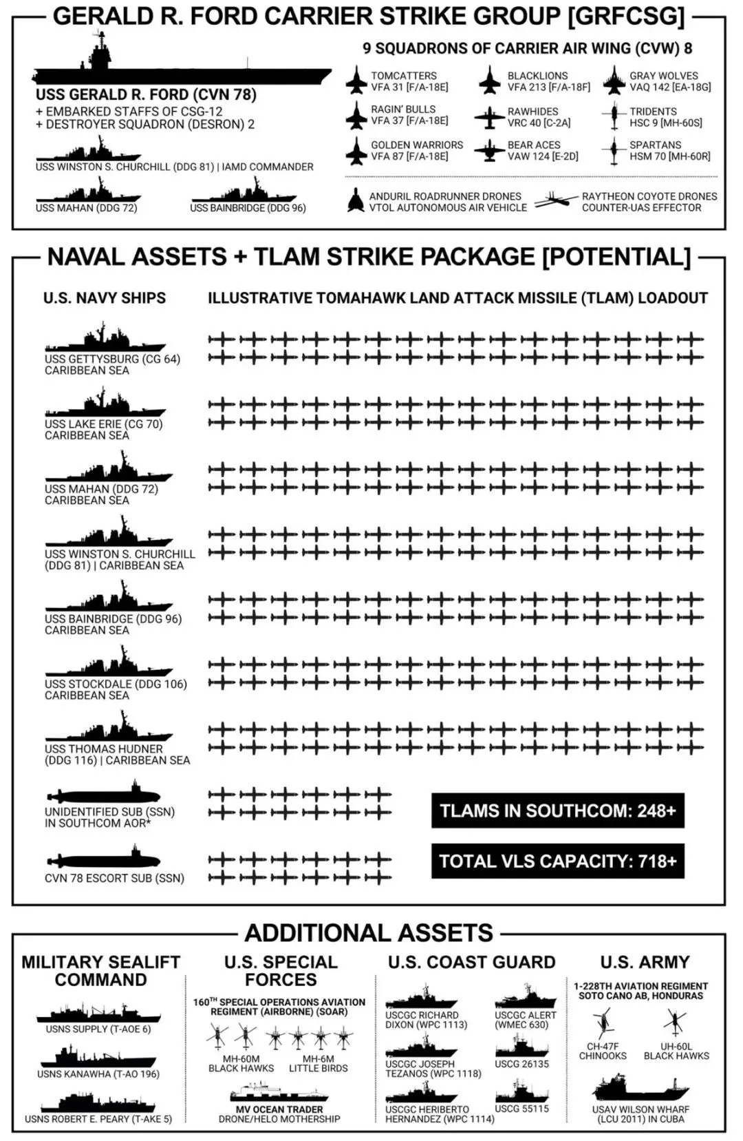 唐驳虎：美军突袭委内瑞拉，特朗普演都不演了