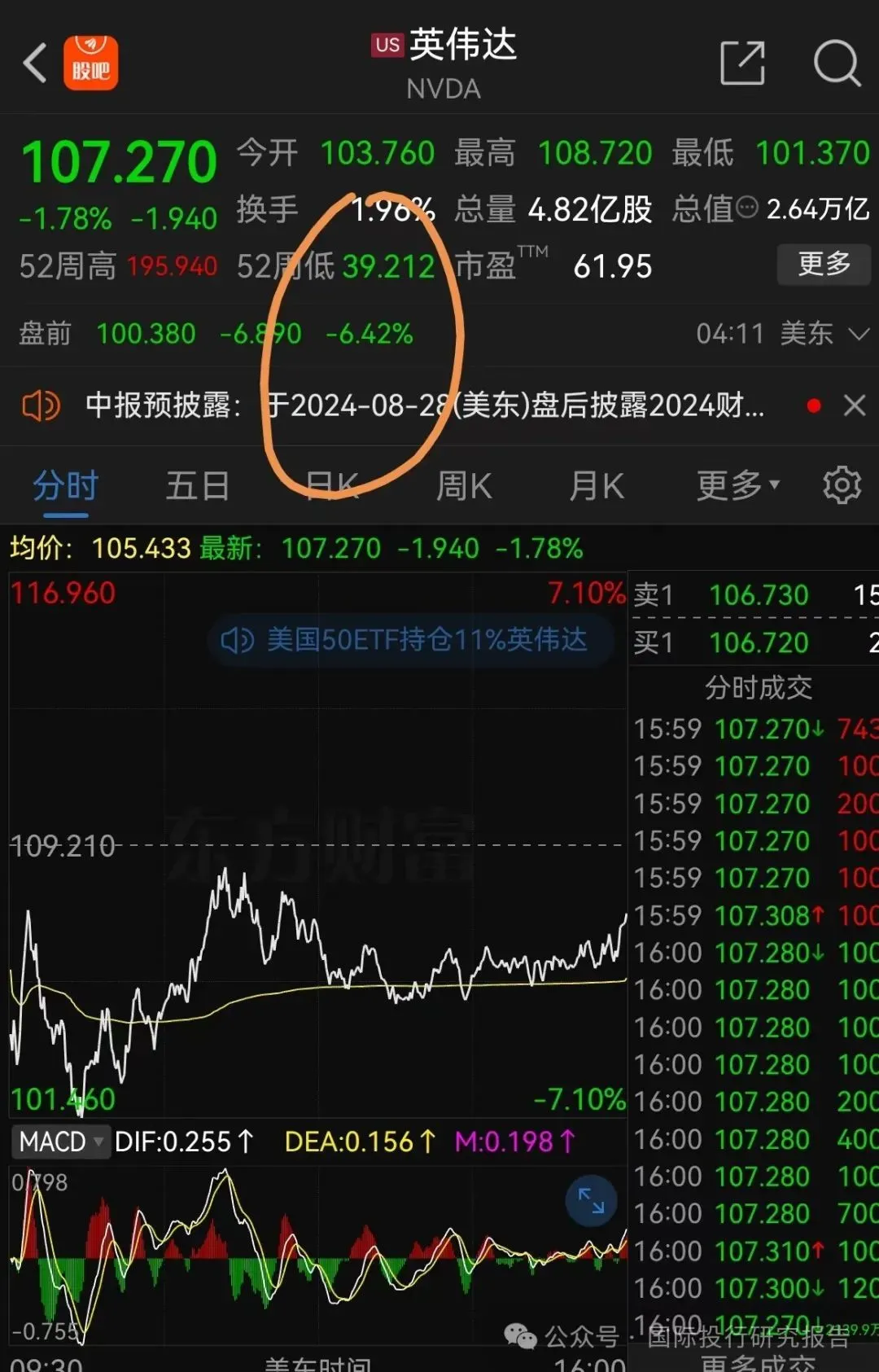 今晚美股即将见证历史，富途夜盘已拔网线！英伟达、苹果等都大跌_凤凰网