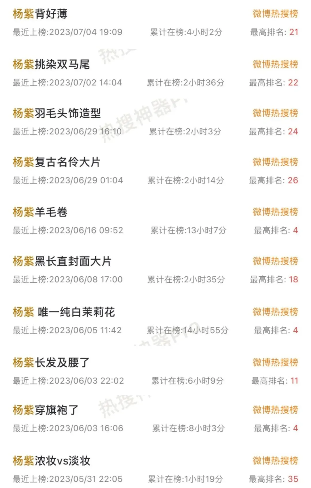 杨紫：「丑」点怎么了？-你觉得杨紫长得好看吗