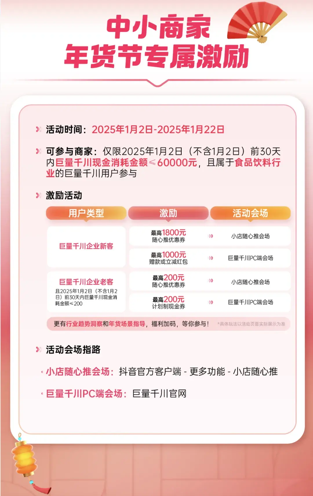 巨量千川年貨節(jié)正式開啟報(bào)名，商家搶占新年開門紅好機(jī)會(huì)