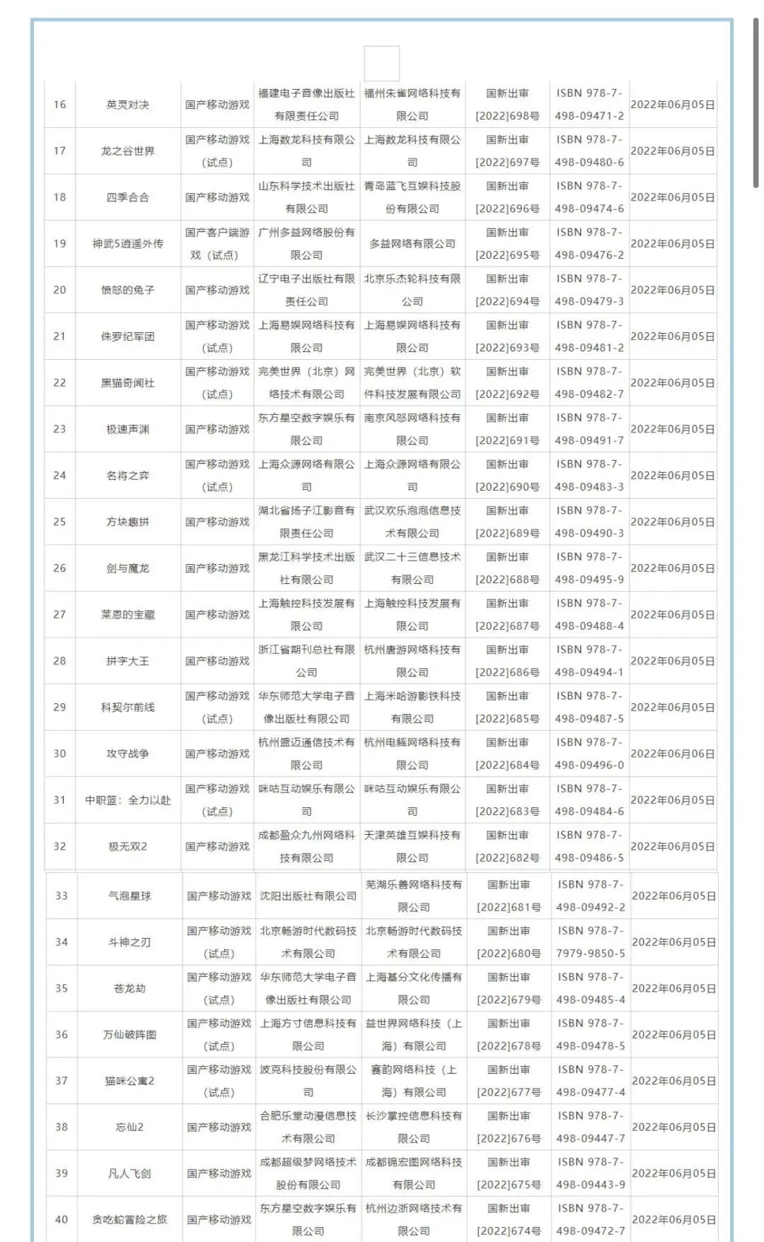 新一批游戏版号(部分)