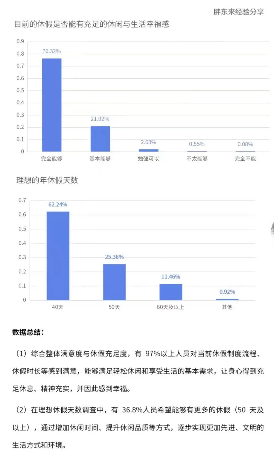 于东来：30岁开始吃药拍CT上百次，哪天说没就没了_https://www.izongheng.net_快讯_第5张
