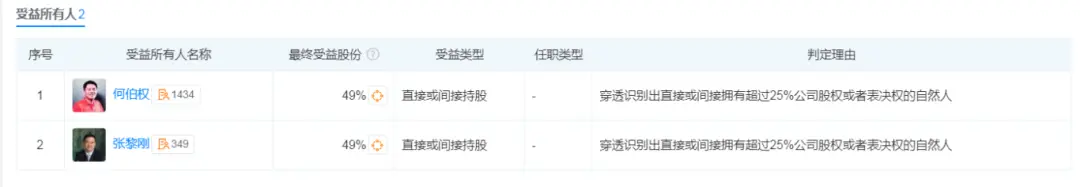 爱康国宾被罚:消费者投诉不断 揭开体检行业的离奇内幕(图5)