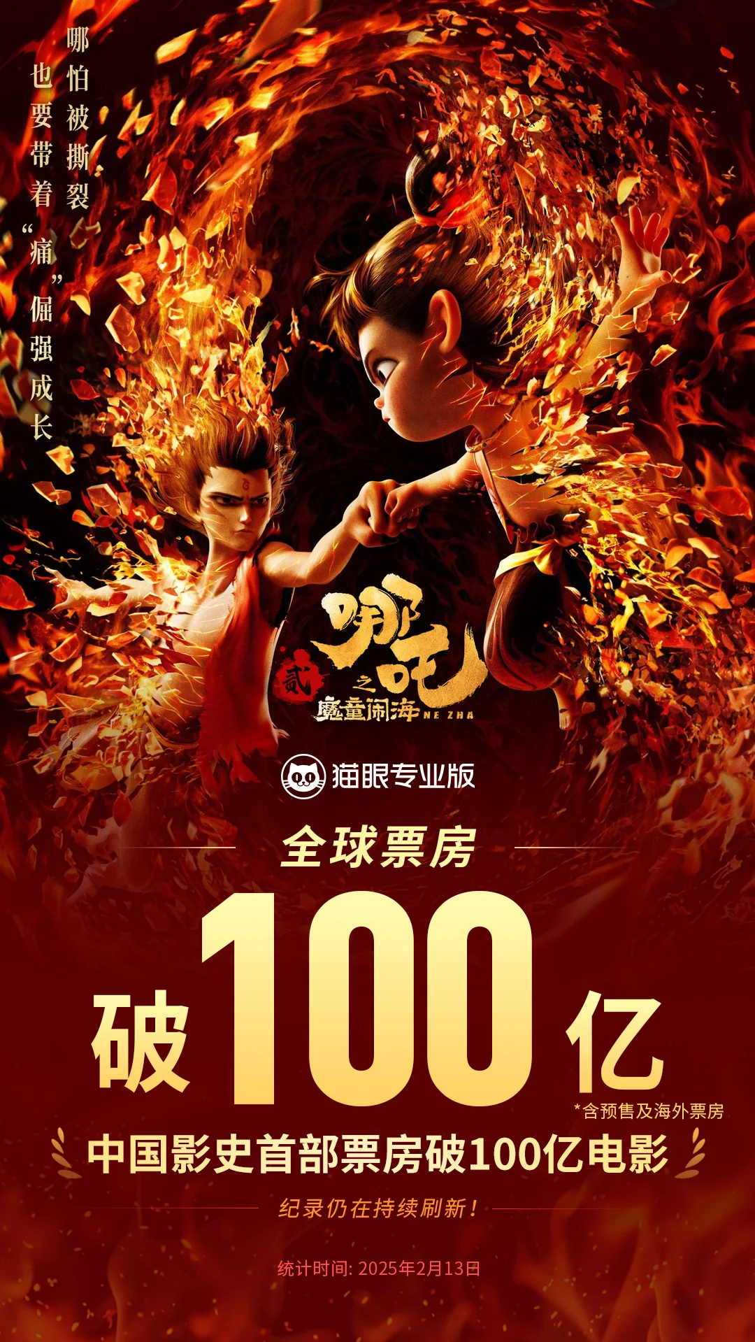 哪吒2上映16天票房破百亿 或将冲击全球电影票房榜前五！