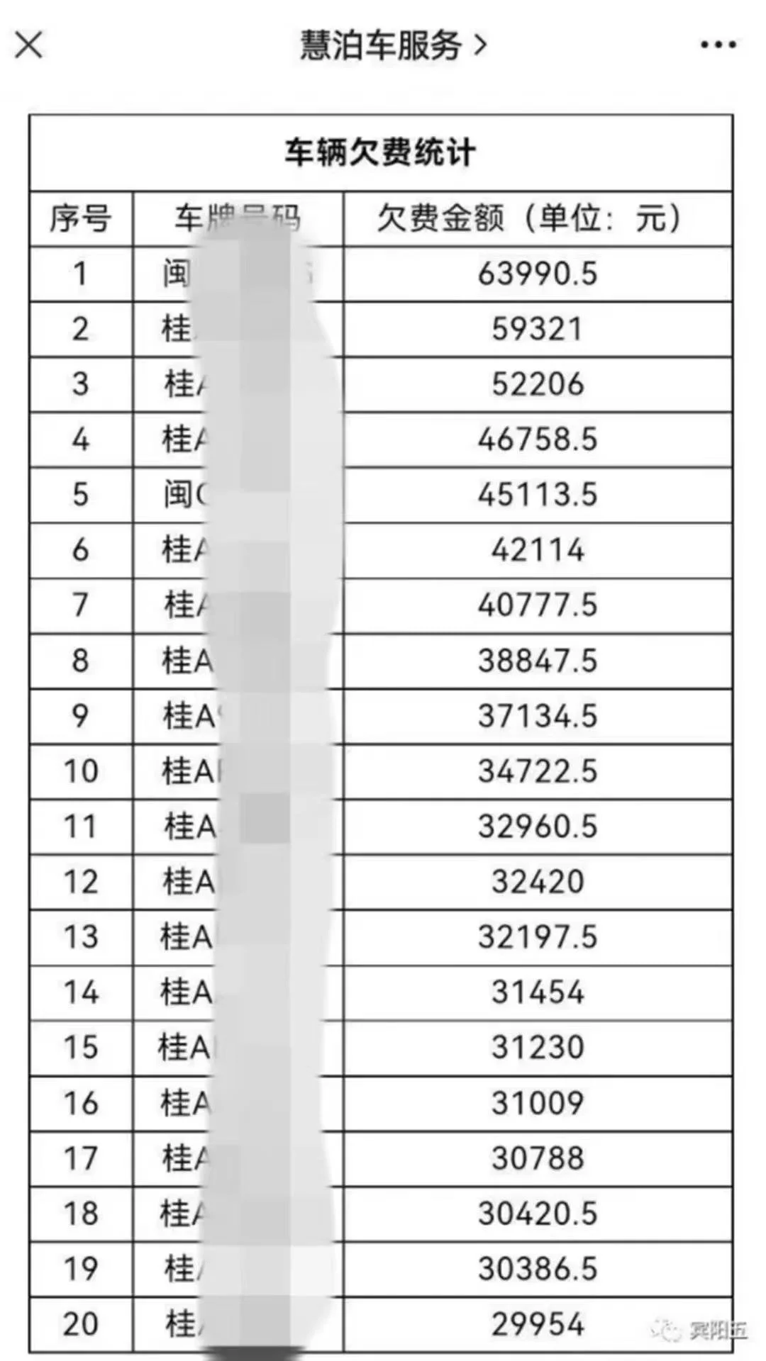 ↑慧泊公司发布的缴费通知