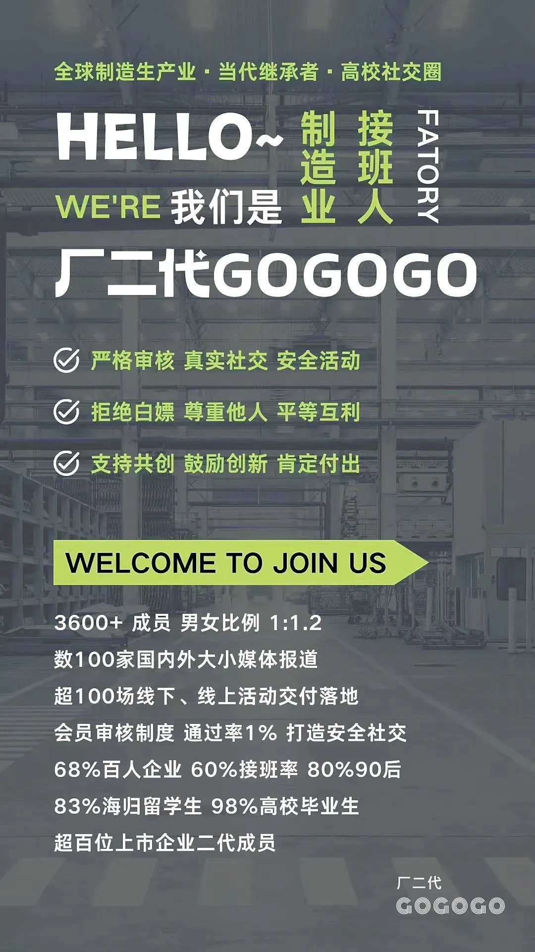 制造业厂二代社群“厂二代GOGO”的简介。