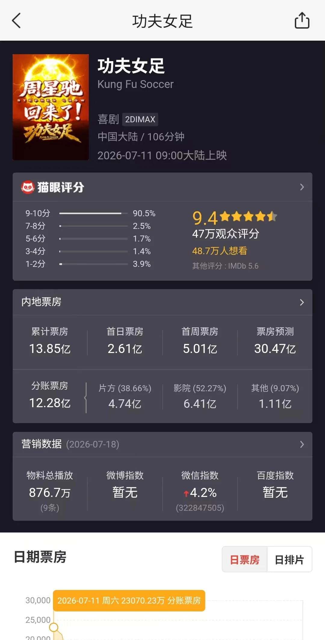 图源：网络