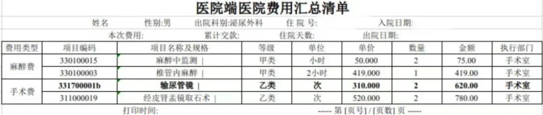 73岁老人“无痛取卵”？86岁老人“试管内受精”？国家医保局检查发现问题_https://www.izongheng.net_医疗_第2张