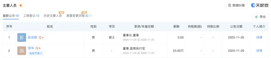 天眼查