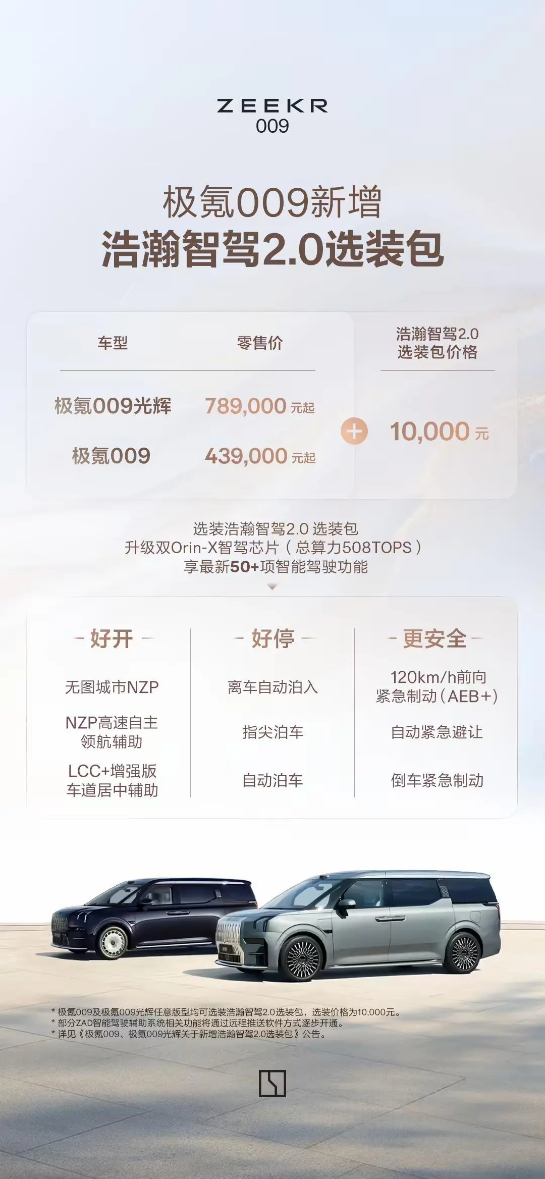 极氪009宣布推出浩瀚智驾2.0选装包，支持无图城市NZP、离车自动泊入等功能