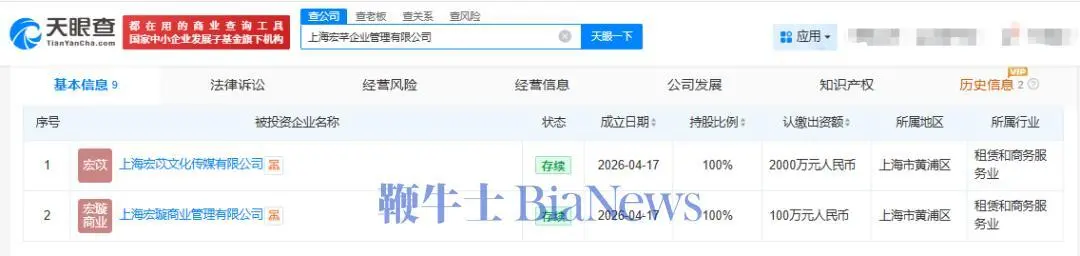 宗馥莉再出手!停摆一年后,旗下自有品牌KELLYONE回归_快讯_第4张_纵横网 宗馥莉再出手!停摆一年后,旗下自有品牌KELLYONE回归_https://www.izongheng.net_快讯_第4张