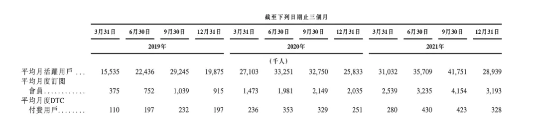刘畊宏，一个人打赢了整个Keep(刘畊宏是谁怎么突然火了)