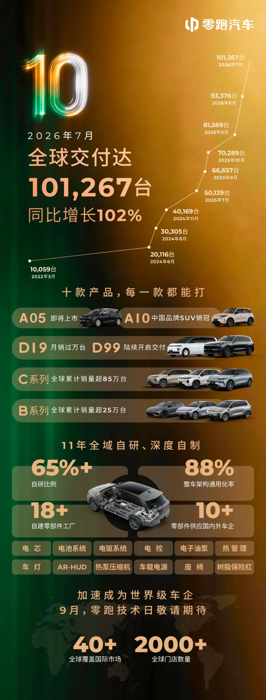 图源:网络
