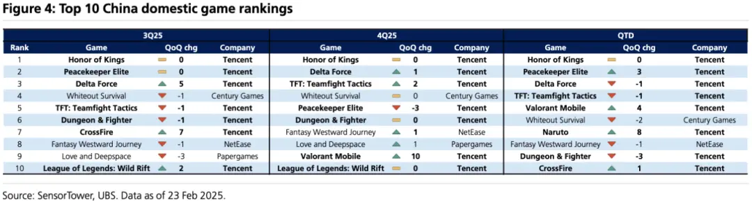 “老登”腾讯：到了去登味、AI上火候的时候了_https://www.izongheng.net_快讯_第8张