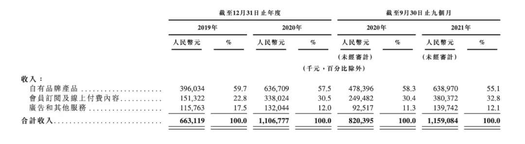 刘畊宏，一个人打赢了整个Keep(刘畊宏是谁怎么突然火了)