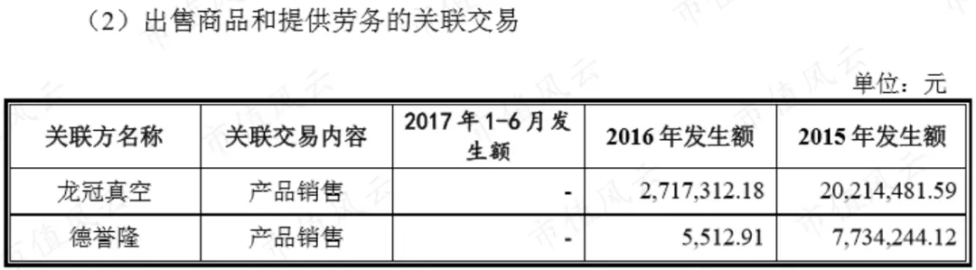 康尼机电财务造假案落幕，带你通盘“学习”操作手法如何闭环（康尼机电贴吧）