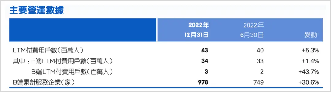 向上生长：平安健康的硬核底色(向上生长简笔画)