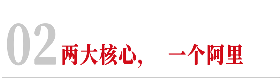 隐形大佬入主3年后，紫光集团怎样了？_https://www.izongheng.net_快讯_第3张