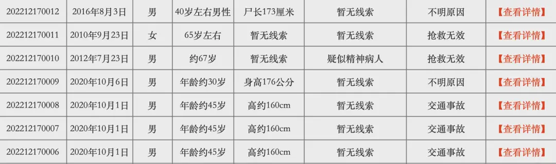 lomando恐怖网站进入（lomando恐怖网页） 第4张