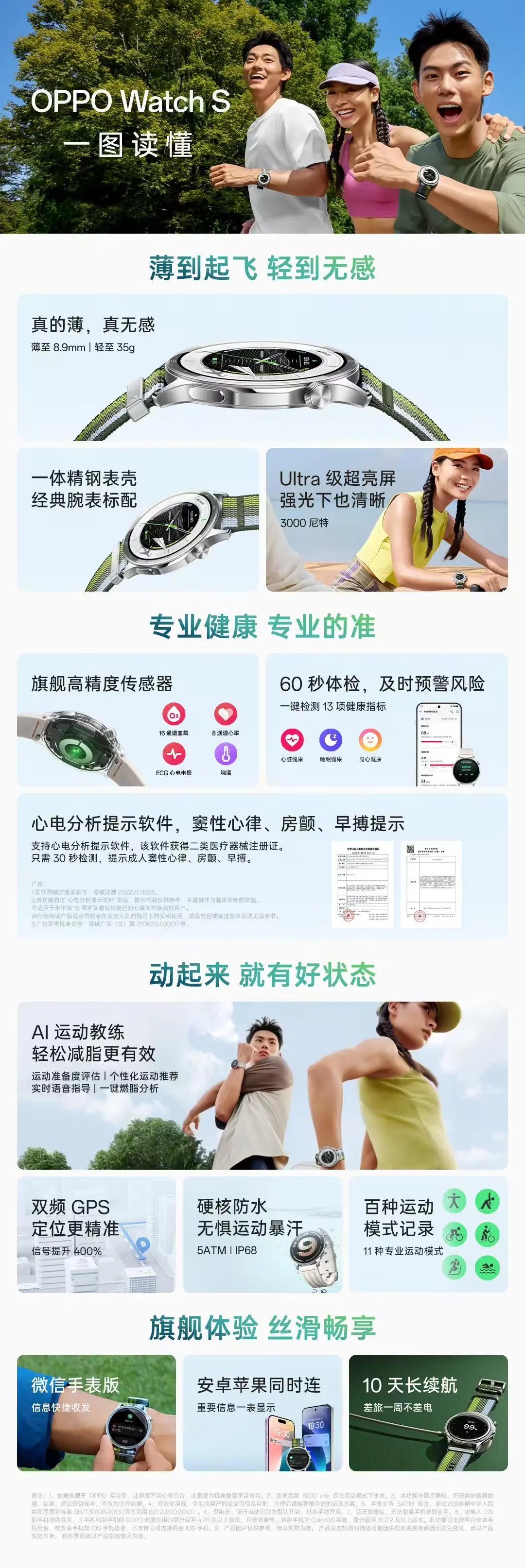 OPPO Watch S輕薄手表發布：1299元起，支持ECG心電電極