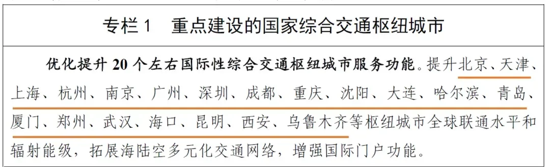 官宣！中国第一省会，又升级了_https://www.izongheng.net_城镇_第7张