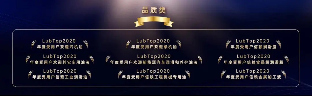 【LubTop大揭秘】无品质,不品牌! 第三方权威检测机构重磅加持！（第三方检测机构50强）