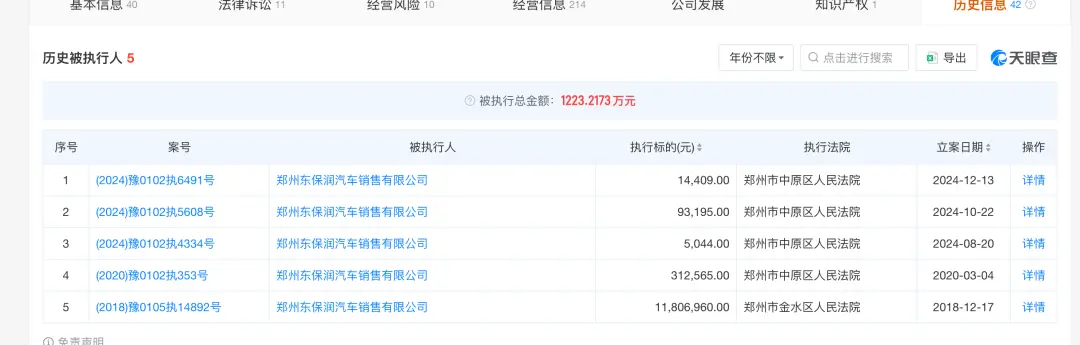 河南最大保时捷中心停业，法定代表人一周前变更，当地商务局回应_https://www.izongheng.net_快讯_第5张