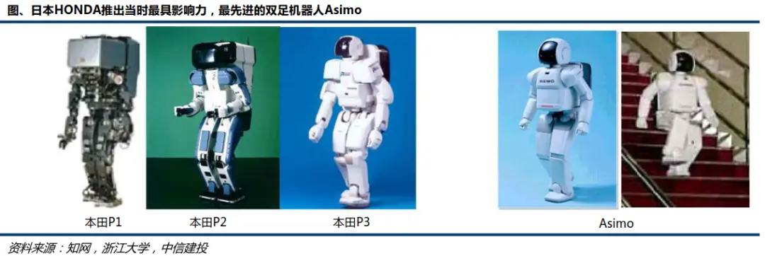 小米的人形机器人 还分不了特斯拉的蛋糕