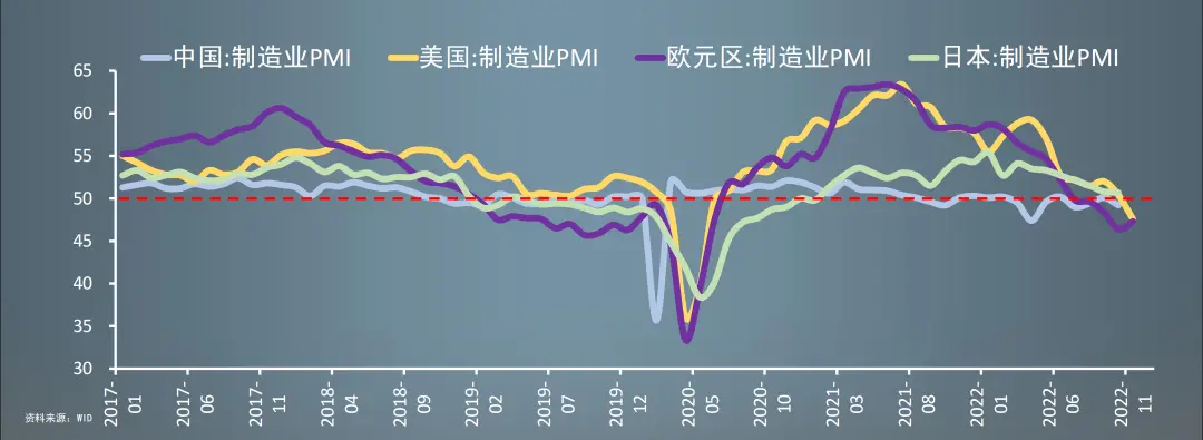 任泽平年度演讲：2023经济十大预测222