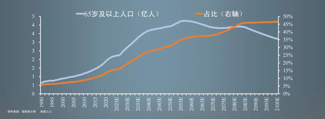 任泽平年度演讲：2023经济十大预测444