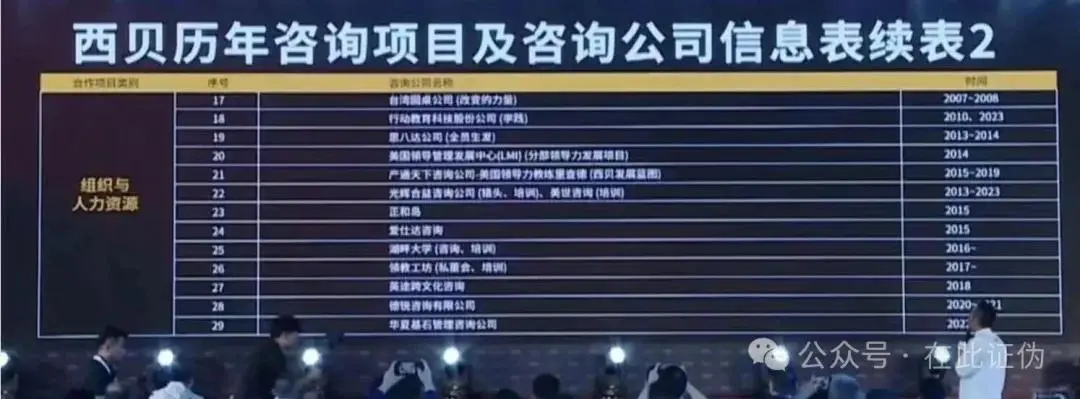 西贝贾老板缴超千万学费的4位老师是什么来头？_https://www.izongheng.net_快讯_第16张
