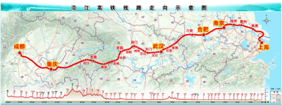 投资超5000亿,中国最强“东西大动脉”,要来了_快讯_第2张_纵横网 投资超5000亿,中国最强“东西大动脉”,要来了_https://www.izongheng.net_快讯_第2张