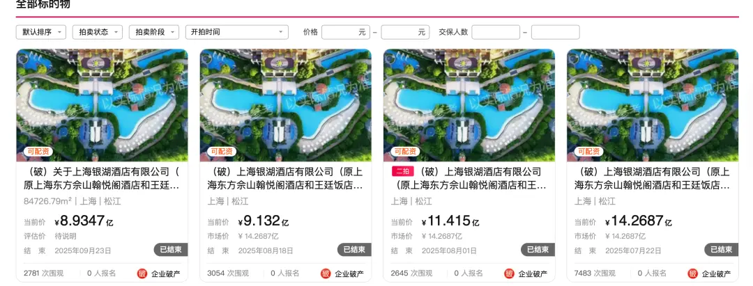 挂牌10次，从7亿元降到8181万元才被人拍下，酒店还是好的投资吗？_https://www.izongheng.net_快讯_第2张