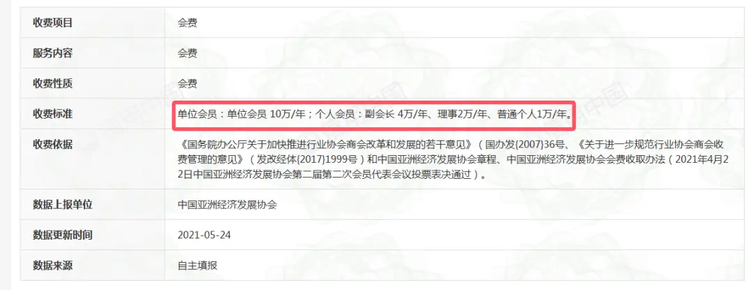 “中字头”协会曾有100个副会长,都能花钱买_快讯_第3张_纵横网 “中字头”协会曾有100个副会长,都能花钱买_https://www.izongheng.net_快讯_第3张