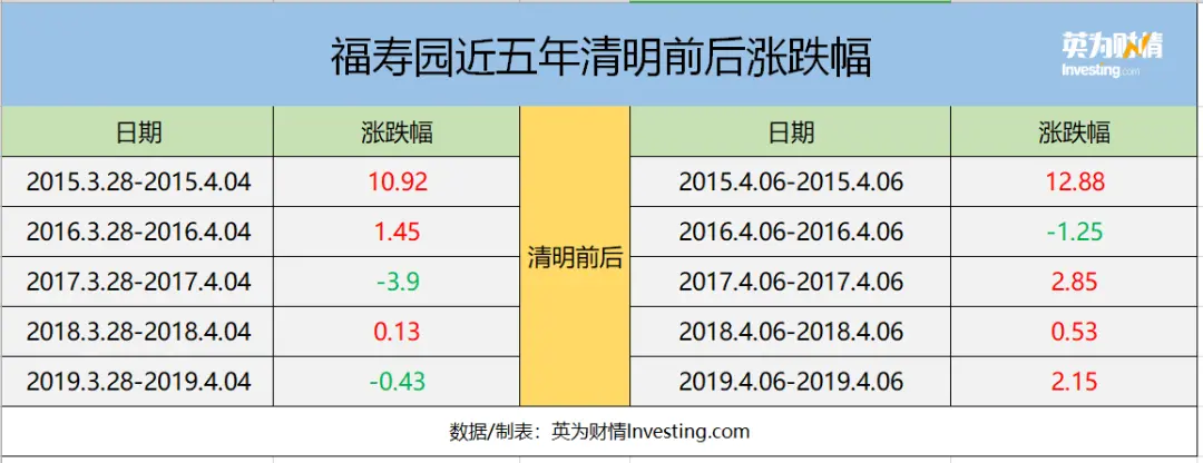 学到了（每逢佳节倍思亲的佳节是什么节日）每逢佳节倍思亲全诗 第8张