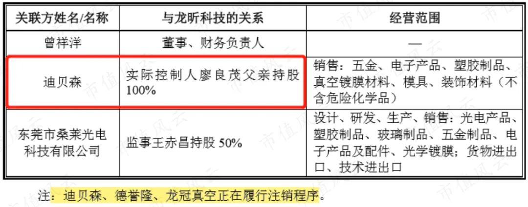 康尼机电财务造假案落幕，带你通盘“学习”操作手法如何闭环（康尼机电贴吧）