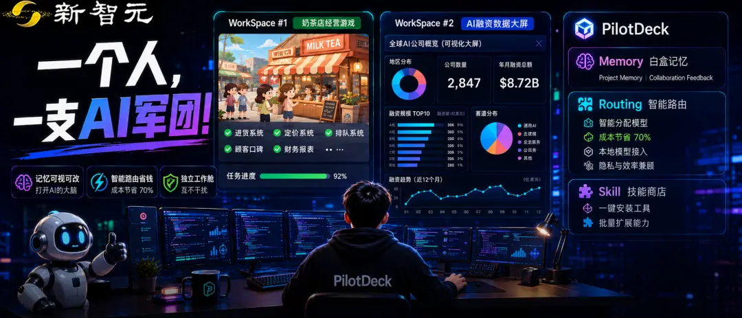 小龙虾彻底凉了？清华团队连夜开源Agent神器，Token成本狂降70%