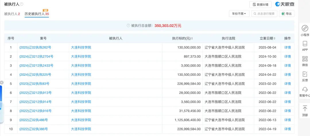 大连一高校被曝全员停发工资，被执行总金额超35亿元，校方最新回应_https://www.izongheng.net_教育_第4张