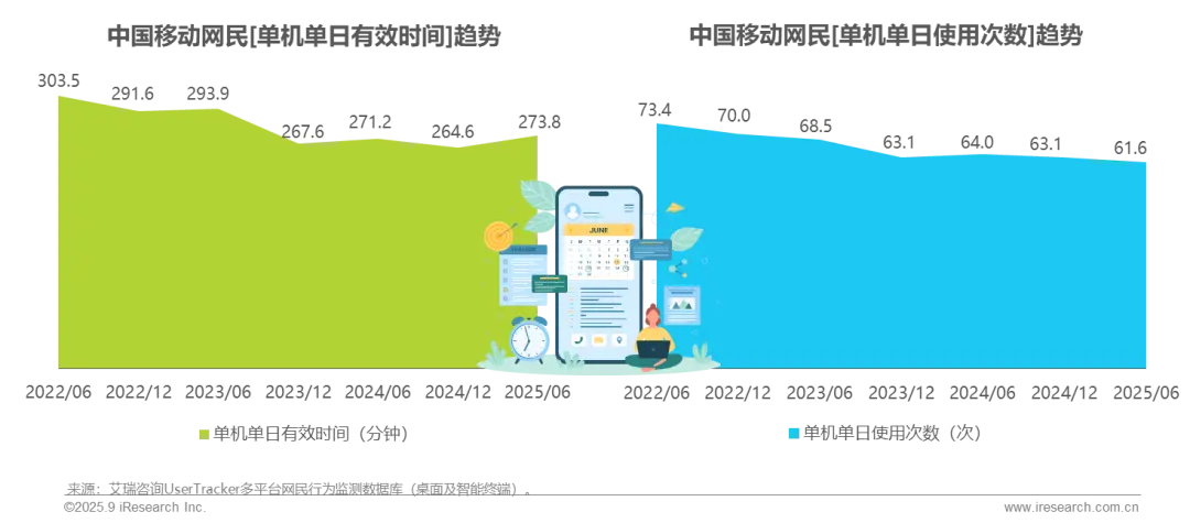 B站的“极限24小时”_https://www.izongheng.net_企业_第8张